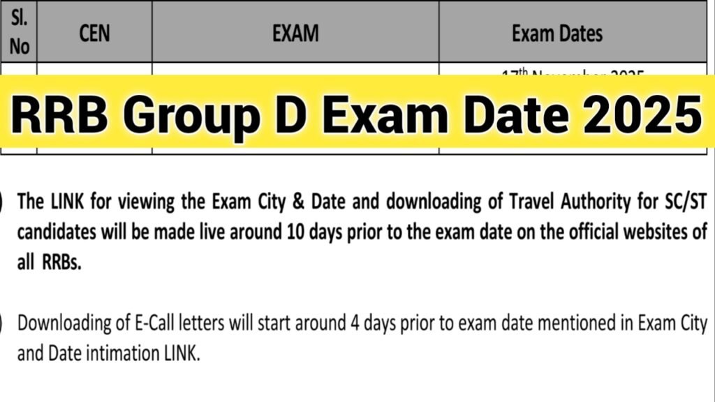 RRB Group D Exam Date 2025